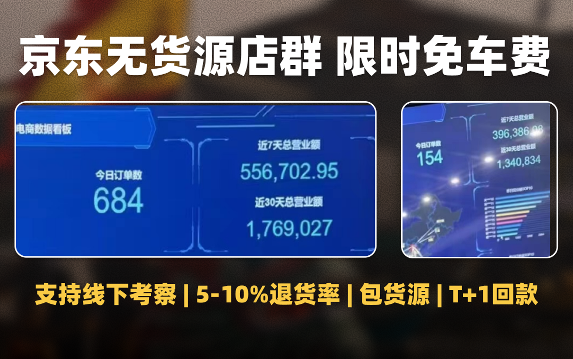 京东店群无货源，每月净利2W+，限时入驻10家店赠6家百货类目